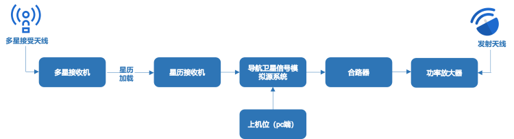 庄闲和游戏(中国)股份有限公司-官网